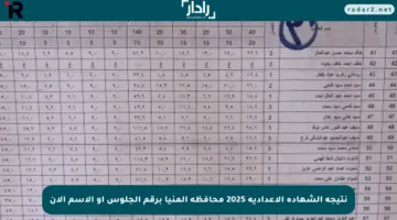 نتيجة الشهادة الإعدادية 2025 محافظة المنيا برقم الجلوس أو الاسم الآن